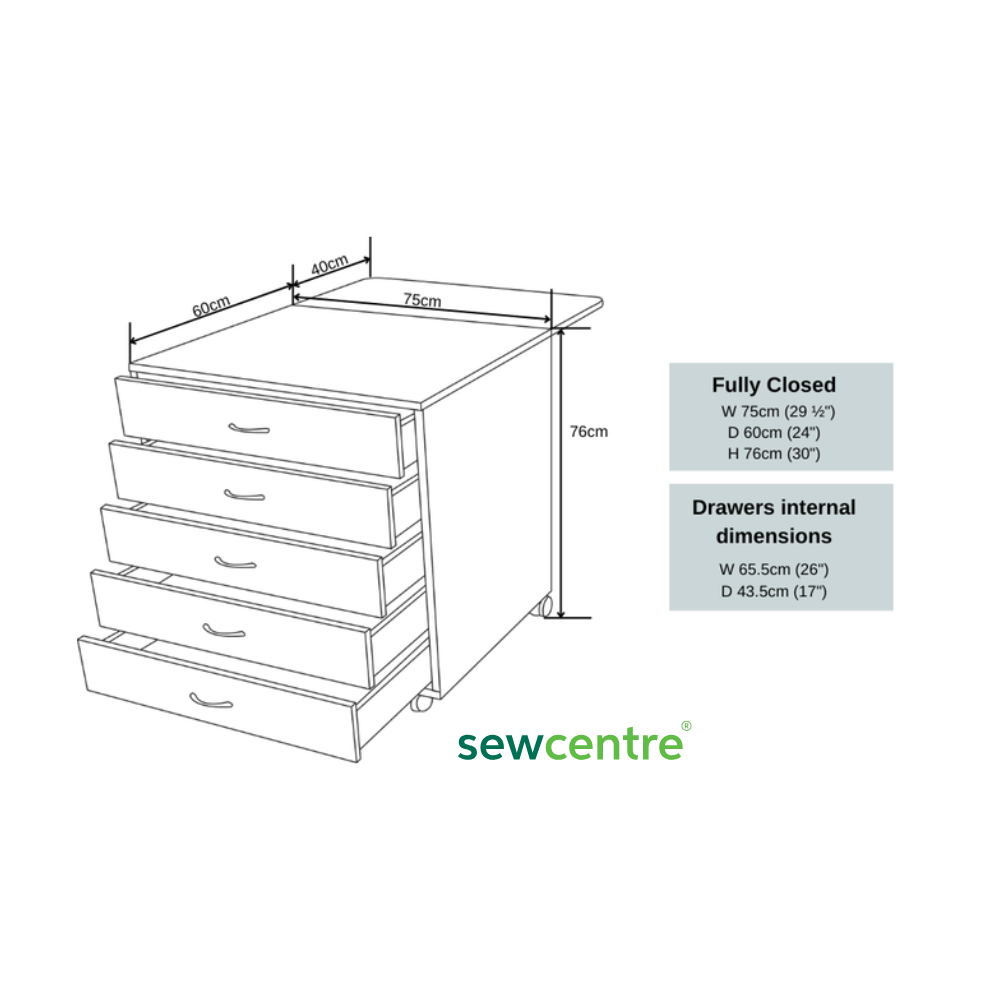 The Modular 860 5-Drawer Caddy 2025 Model
