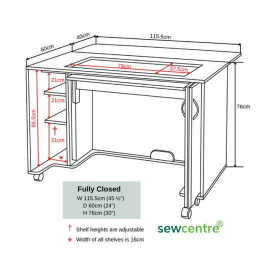 The Modular 860 Sewing Cabinet 2025 Model