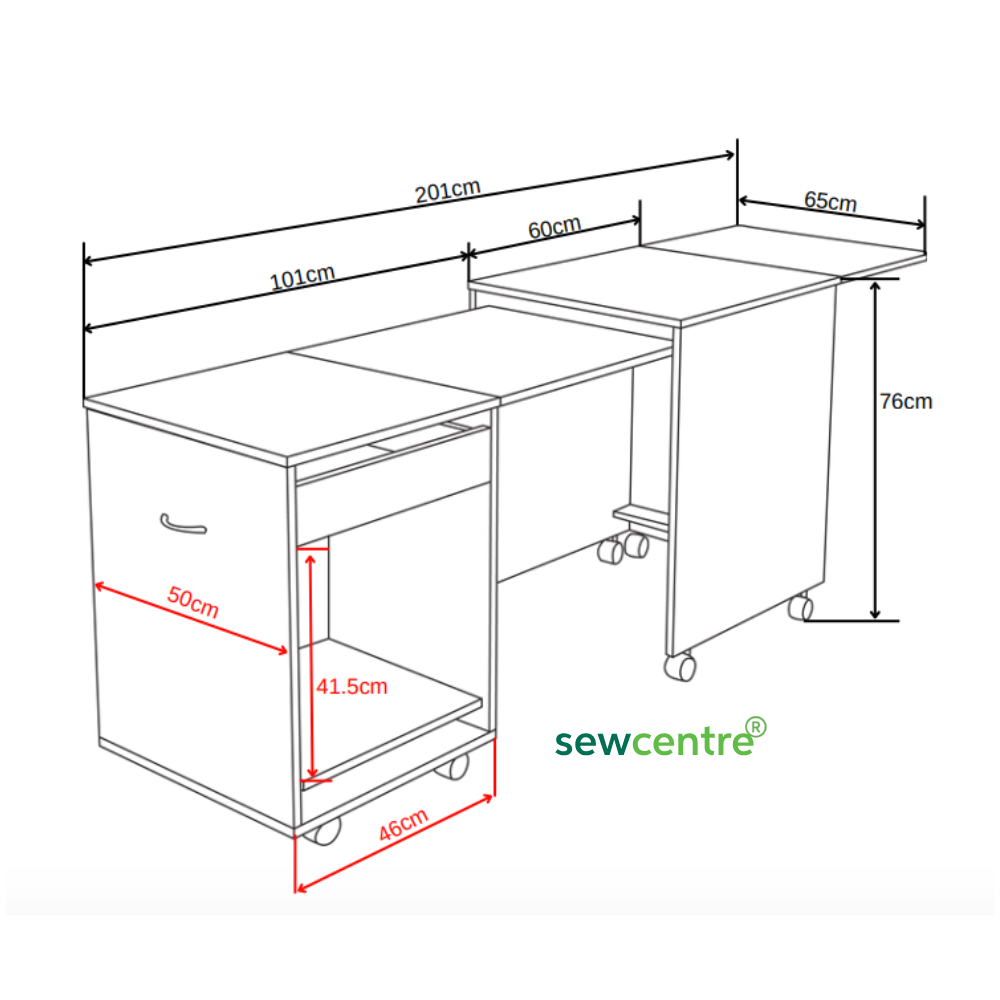 The Modular 860 Overlocker Caddy 2025 Model