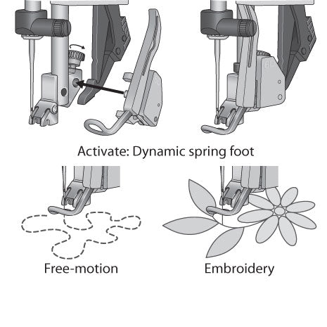 Pfaff Dynamic Spring Foot