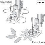 Pfaff Embroidery/Sensormatic Free-Motion Foot