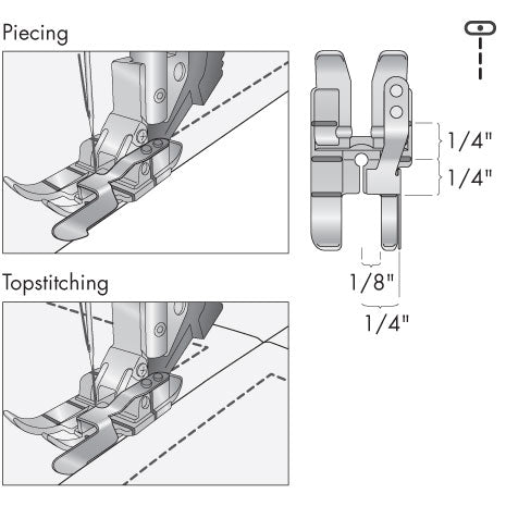 Pfaff 1/4 inch Right Guide Foot for IDT™ System